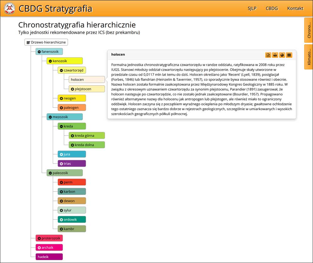 Ekran aplikacji CBDG Stratygrafia – hierarchiczne przeglądanie jednostek chronostratygraficznych