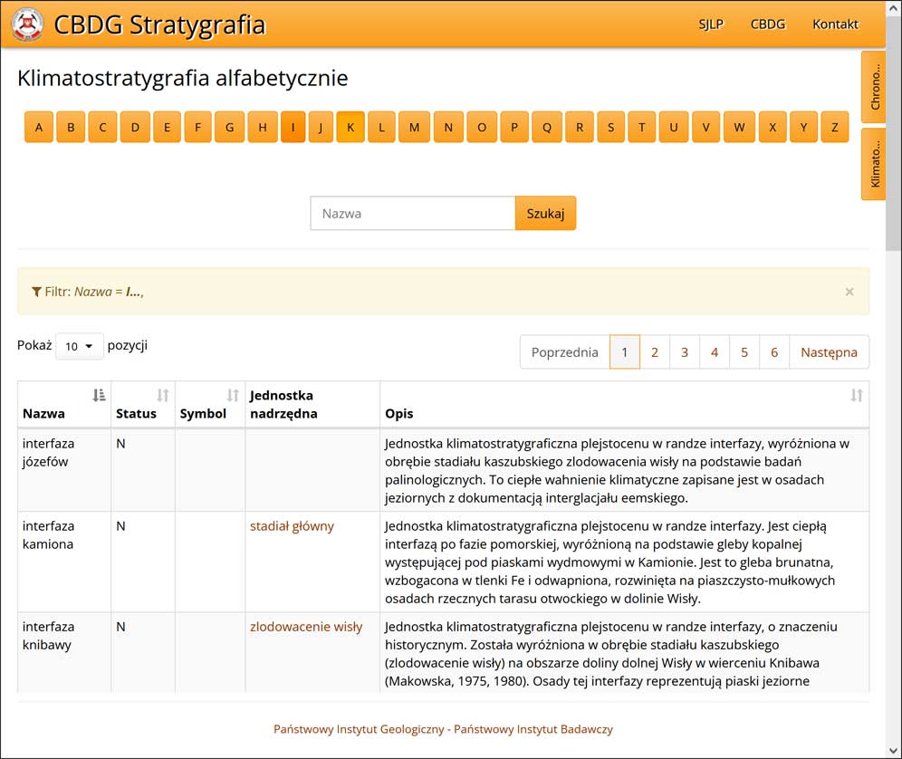 Ekran aplikacji CBDG Stratygrafia – alfabetyczne przeglądanie jednostek klimatostratygraficznych