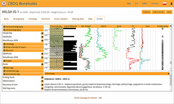 Screen of Profile Browser in CBDG Boreholes application