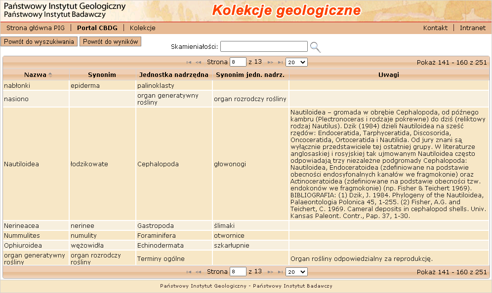 Ekran aplikacji Słownik słów kluczowych CBDG Skamieniałości – wyszukiwanie alfabetyczne