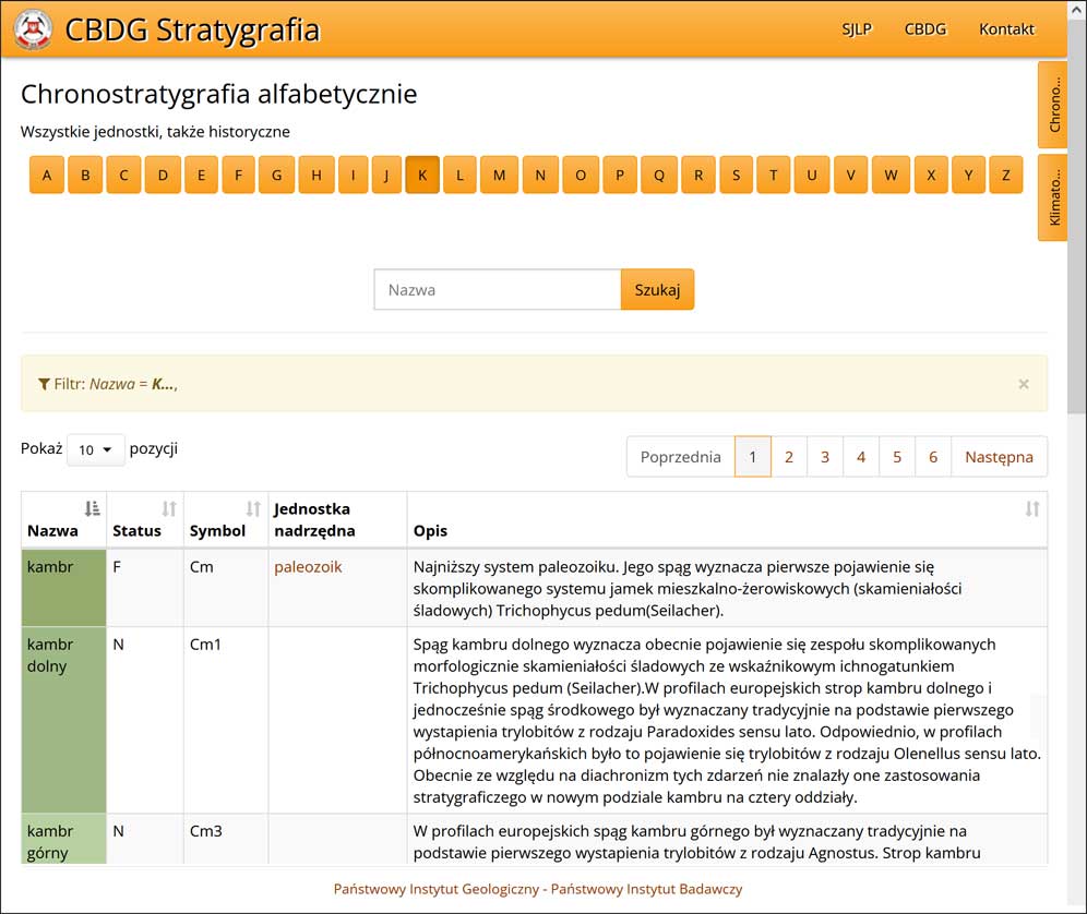 Ekran aplikacji CBDG Stratygrafia – alfabetyczne przeglądanie jednostek chronostratygraficznych