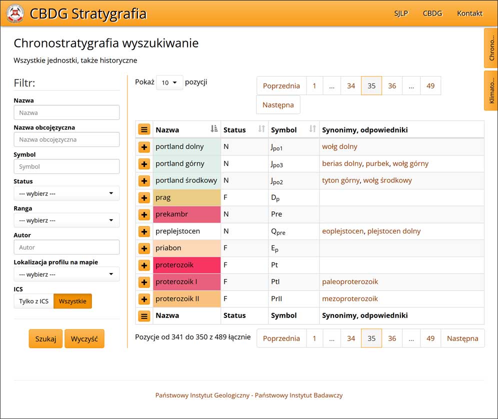 Ekran aplikacji CBDG Stratygrafia  –  wyszukiwanie jednostek chronostratygraficznych