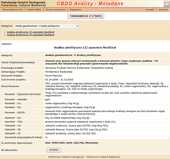 Screen of Application CBDG Analysis–Metadata